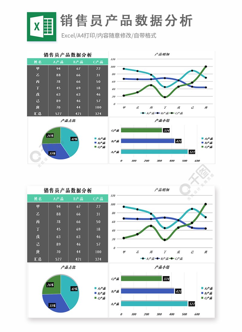 营销自动化工具:你的销售新帮手